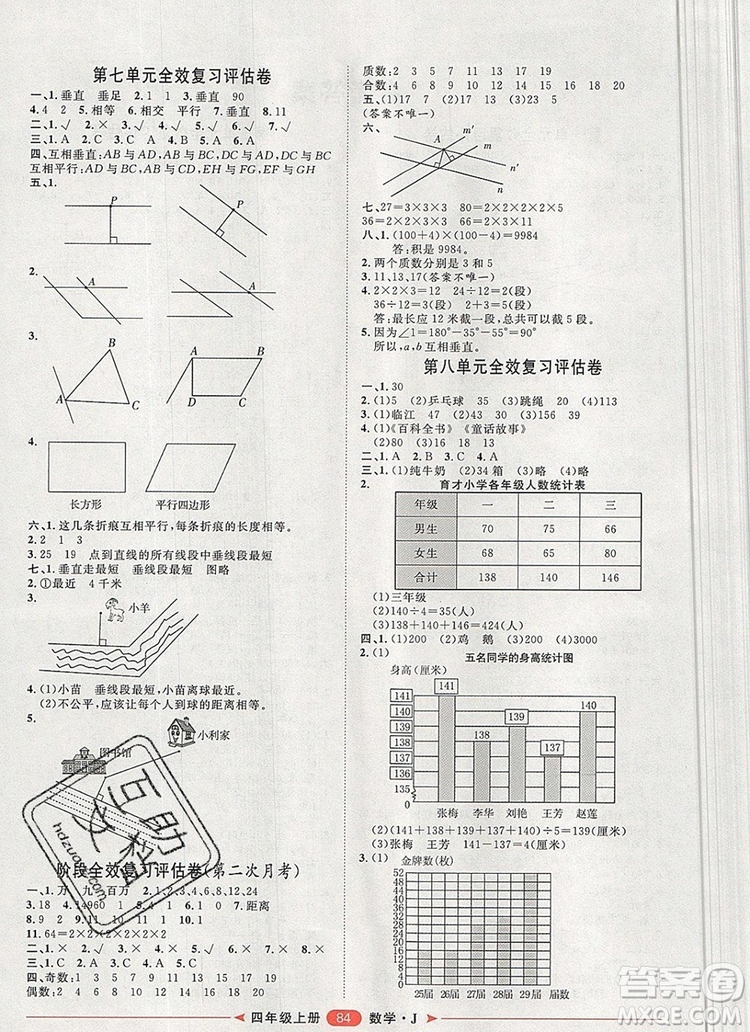 2019秋季陽光計劃第二步四年級數(shù)學上冊冀教版答案