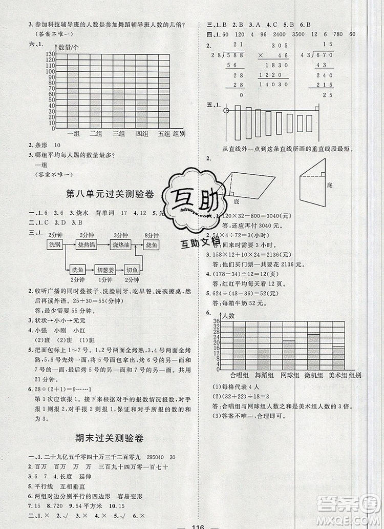 2019秋季陽光計劃第一步四年級數(shù)學上冊人教版答案