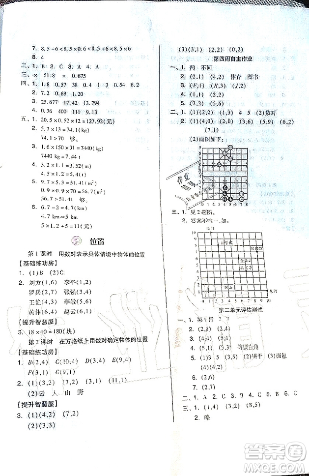 山東科學(xué)技術(shù)出版社2019新思維伴你學(xué)五年級(jí)數(shù)學(xué)上冊(cè)人教版答案