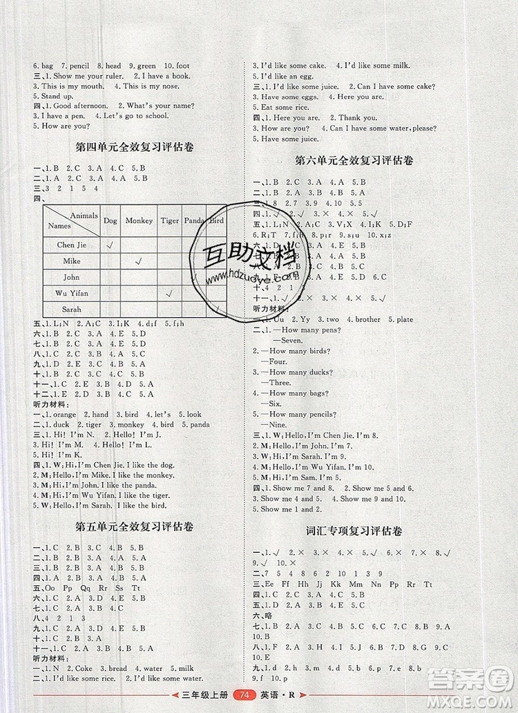 2019秋季陽(yáng)光計(jì)劃第二步三年級(jí)英語(yǔ)上冊(cè)人教版答案