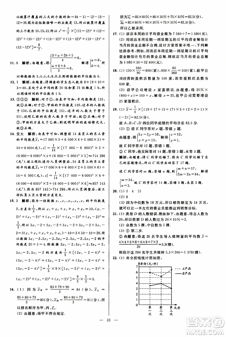 2019年亮點給力大試卷數(shù)學九年級上冊人教版參考答案