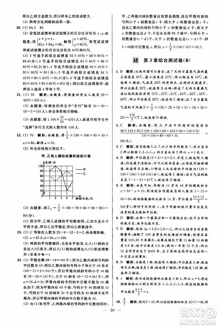 2019年亮點給力大試卷數(shù)學九年級上冊人教版參考答案