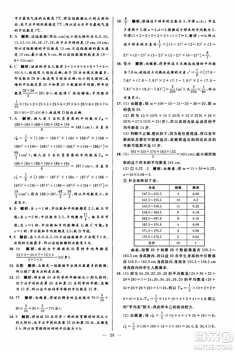 2019年亮點給力大試卷數(shù)學九年級上冊人教版參考答案