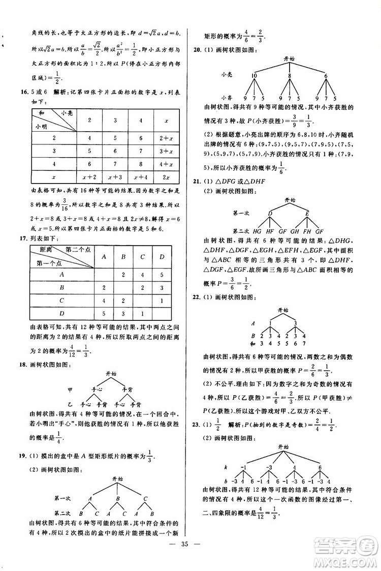 2019年亮點給力大試卷數(shù)學九年級上冊人教版參考答案