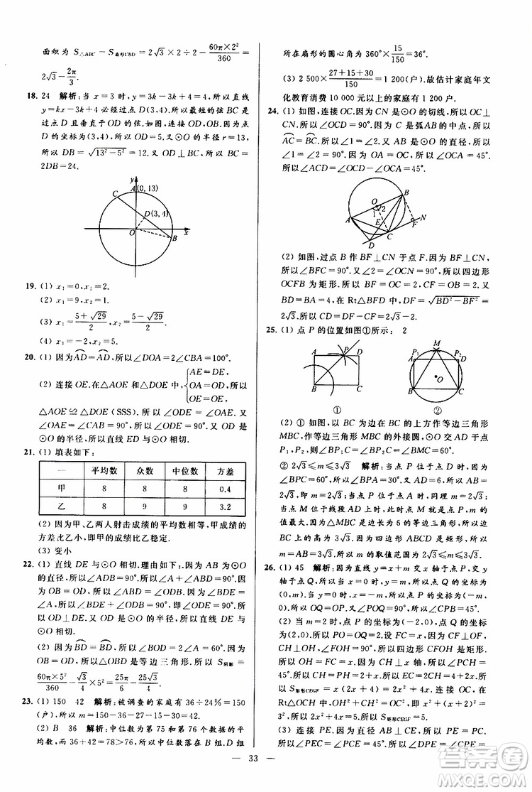 2019年亮點給力大試卷數(shù)學九年級上冊人教版參考答案