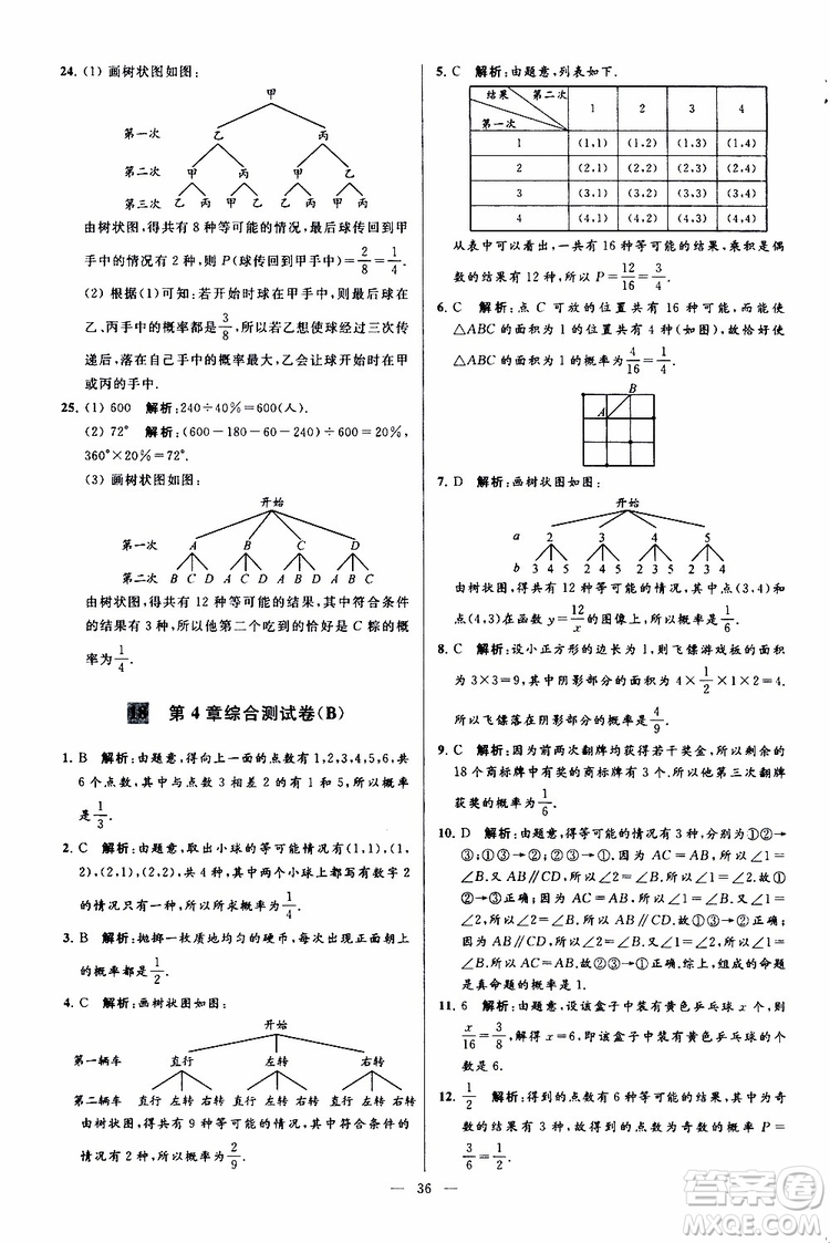 2019年亮點給力大試卷數(shù)學九年級上冊人教版參考答案