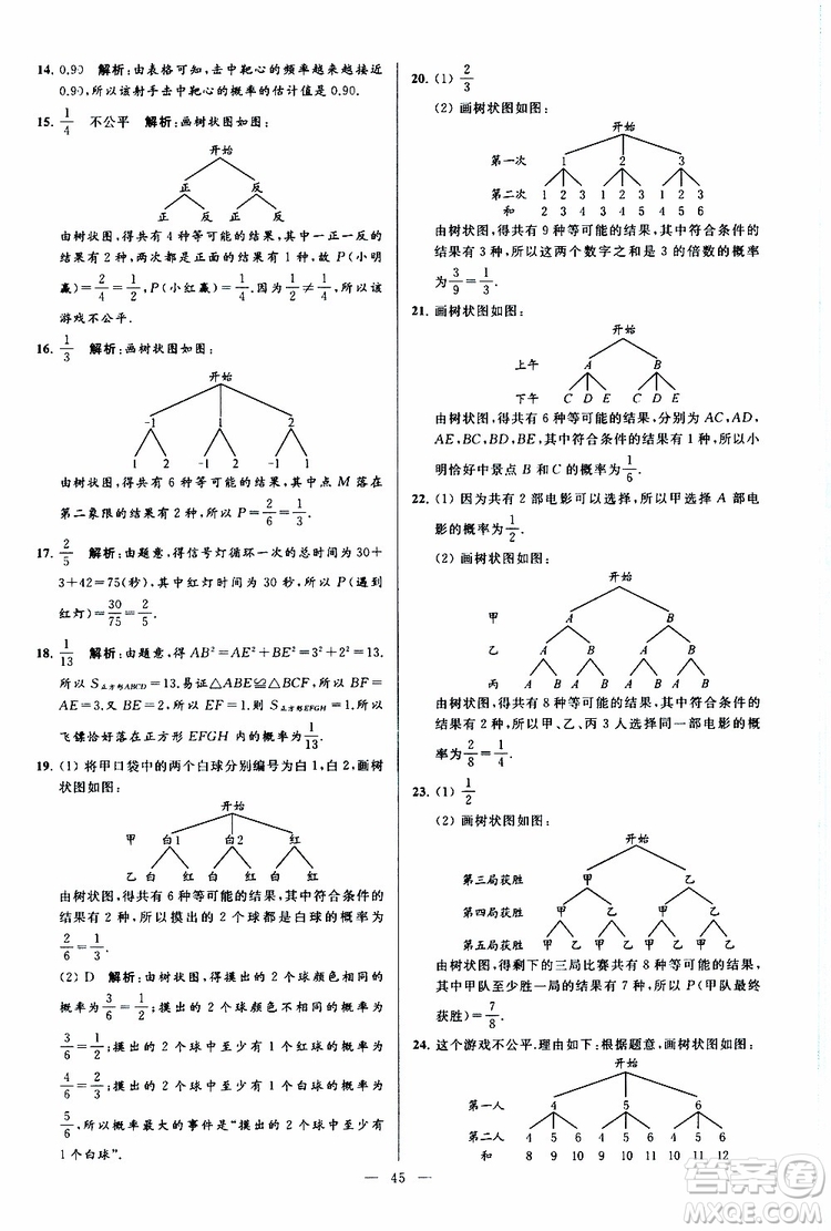 2019年亮點給力大試卷數(shù)學九年級上冊人教版參考答案