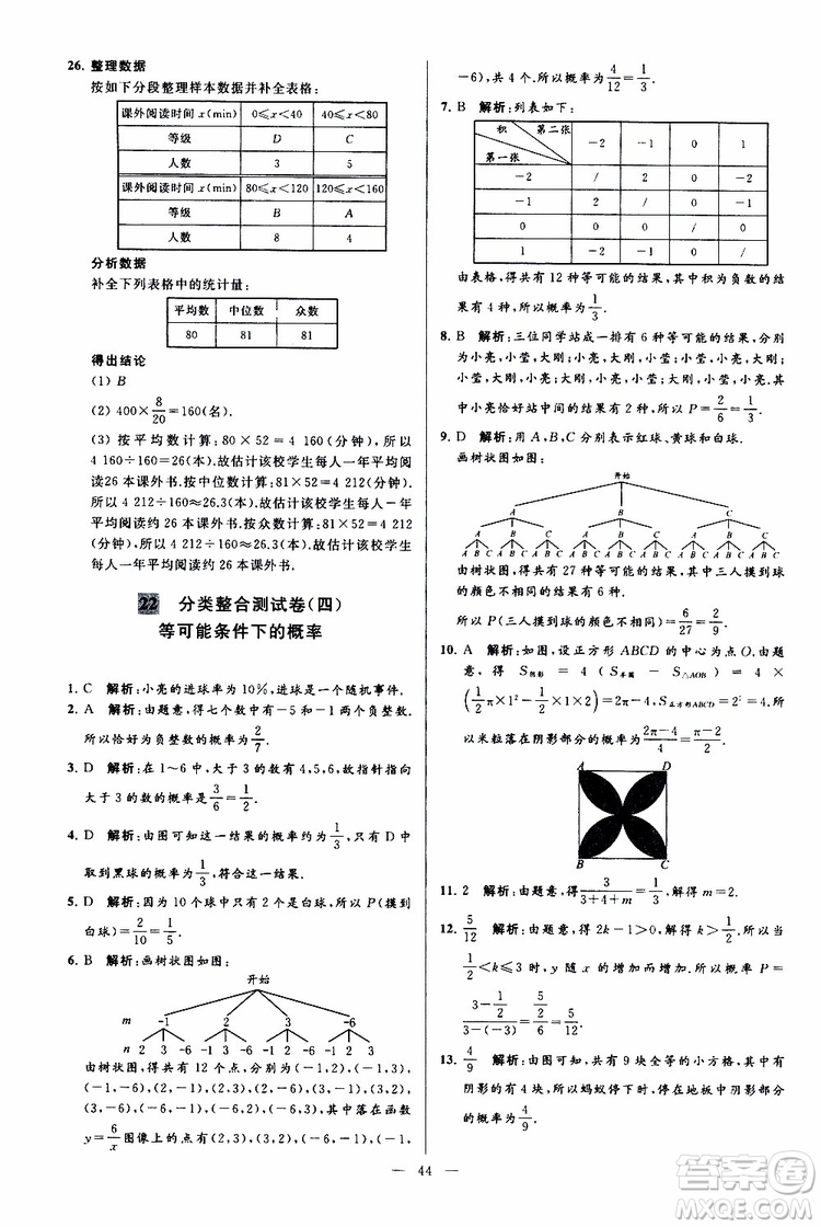 2019年亮點給力大試卷數(shù)學九年級上冊人教版參考答案