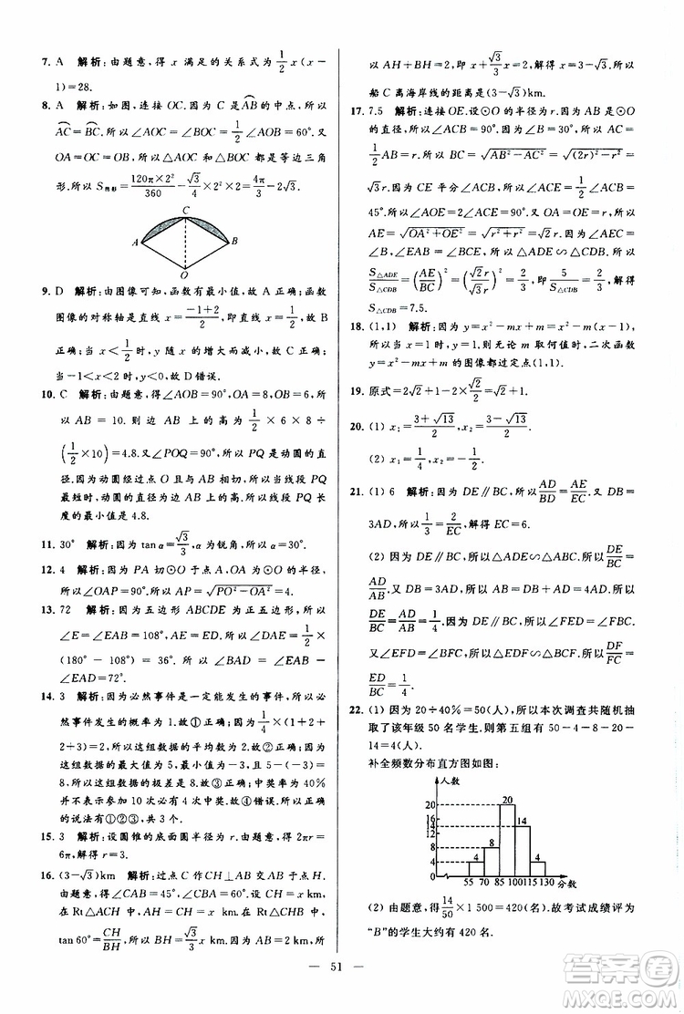 2019年亮點給力大試卷數(shù)學九年級上冊人教版參考答案