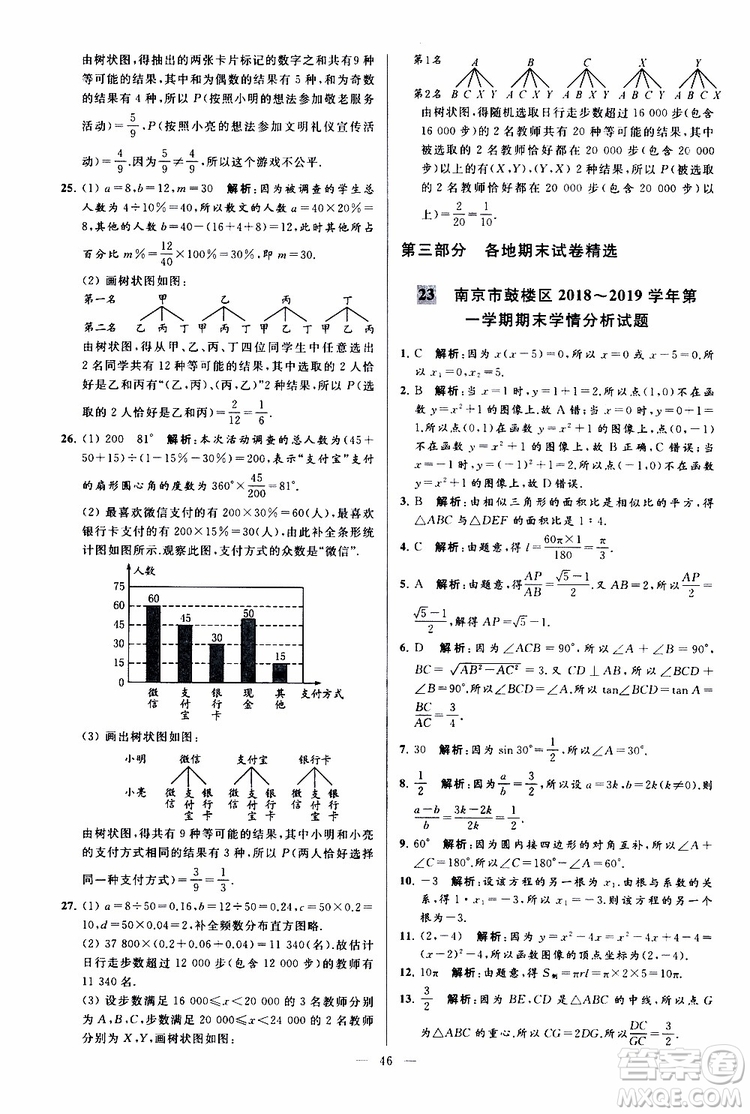 2019年亮點給力大試卷數(shù)學九年級上冊人教版參考答案