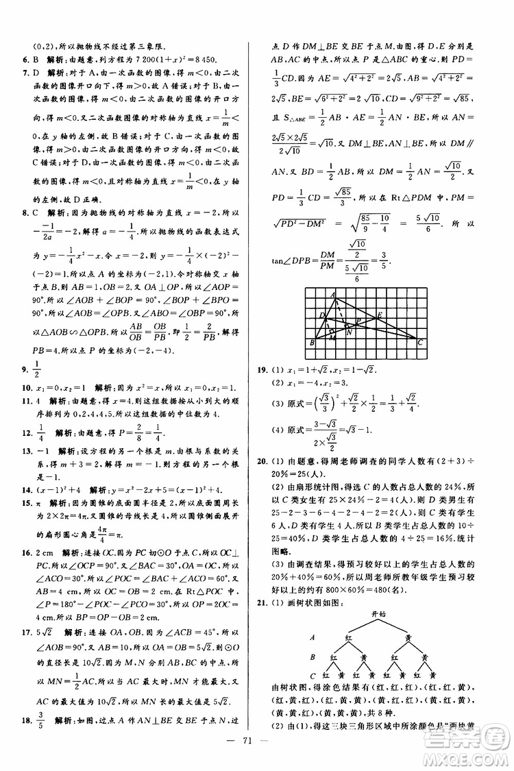 2019年亮點給力大試卷數(shù)學九年級上冊人教版參考答案