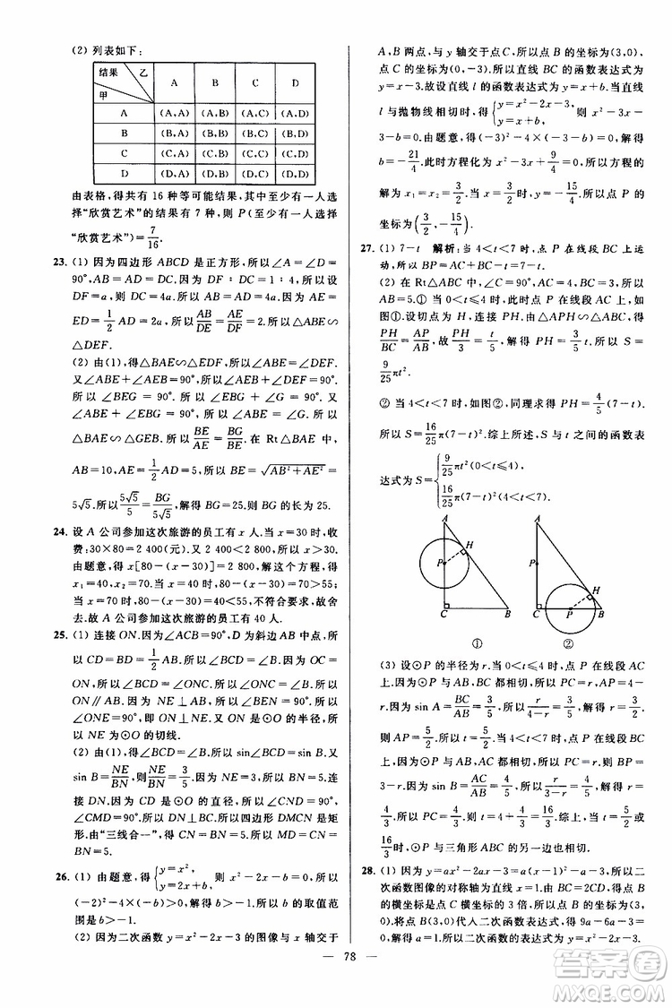 2019年亮點給力大試卷數(shù)學九年級上冊人教版參考答案