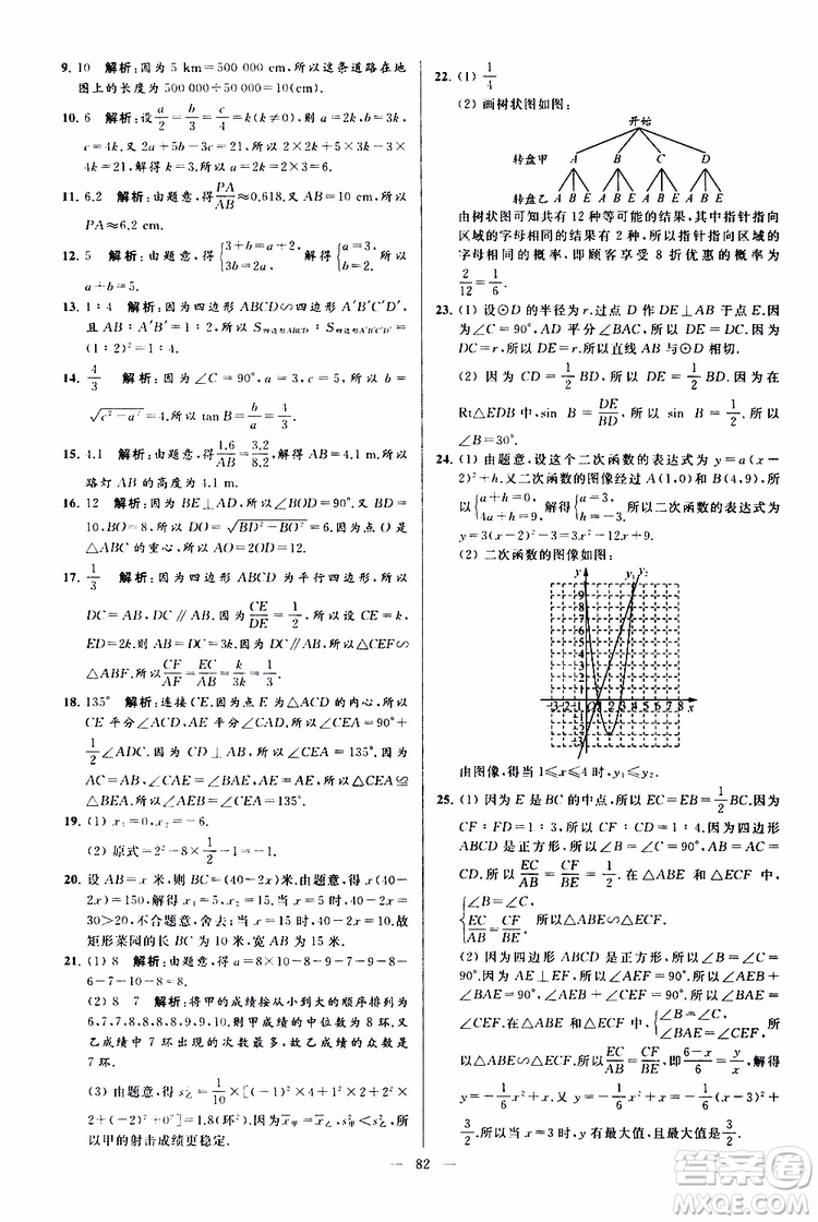 2019年亮點給力大試卷數(shù)學九年級上冊人教版參考答案