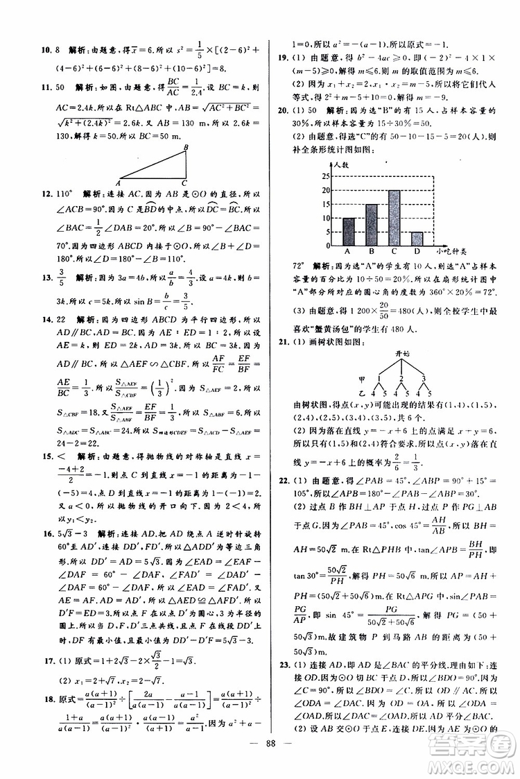 2019年亮點給力大試卷數(shù)學九年級上冊人教版參考答案