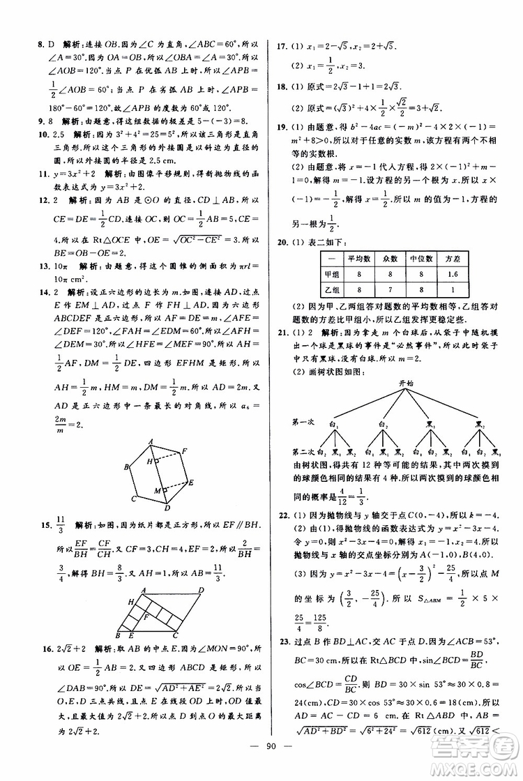 2019年亮點給力大試卷數(shù)學九年級上冊人教版參考答案