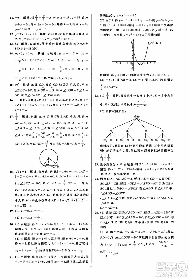 2019年亮點給力大試卷數(shù)學九年級上冊人教版參考答案