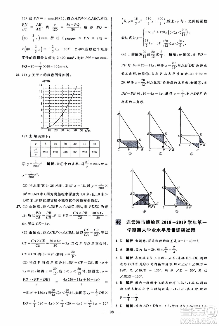 2019年亮點給力大試卷數(shù)學九年級上冊人教版參考答案