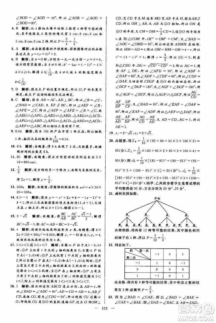 2019年亮點給力大試卷數(shù)學九年級上冊人教版參考答案