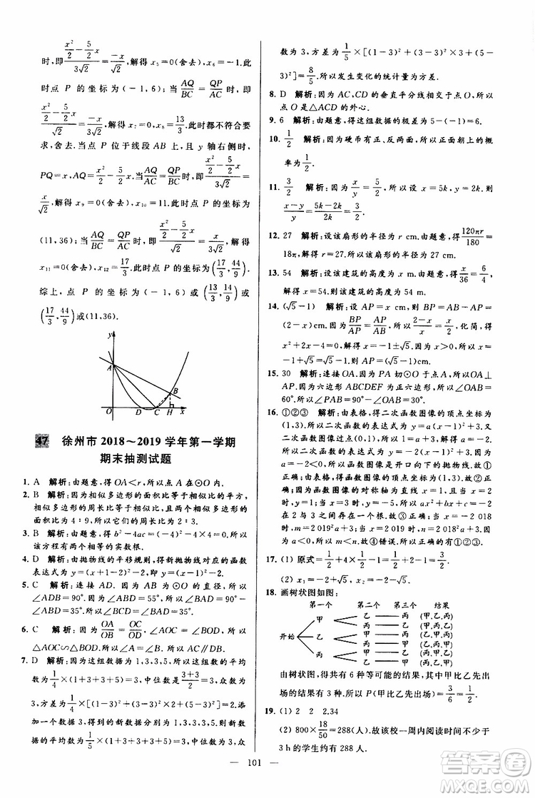 2019年亮點給力大試卷數(shù)學九年級上冊人教版參考答案