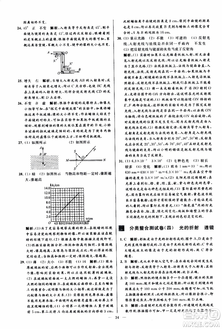 2019年亮點(diǎn)給力大試卷物理八年級(jí)上冊(cè)人教版參考答案