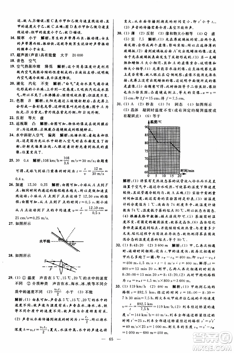 2019年亮點(diǎn)給力大試卷物理八年級(jí)上冊(cè)人教版參考答案