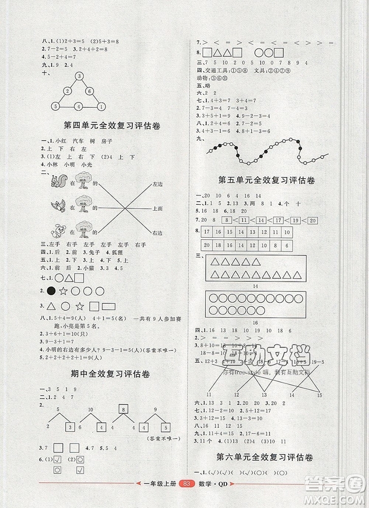 2019秋季陽(yáng)光計(jì)劃第二步一年級(jí)數(shù)學(xué)上冊(cè)青島版答案