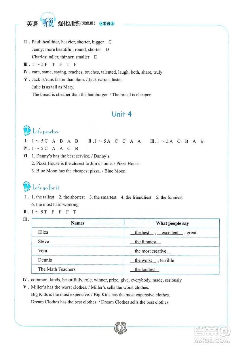 浙江教育出版社2019英語聽說強(qiáng)化訓(xùn)練八年級(jí)上冊(cè)人教版雙色版答案