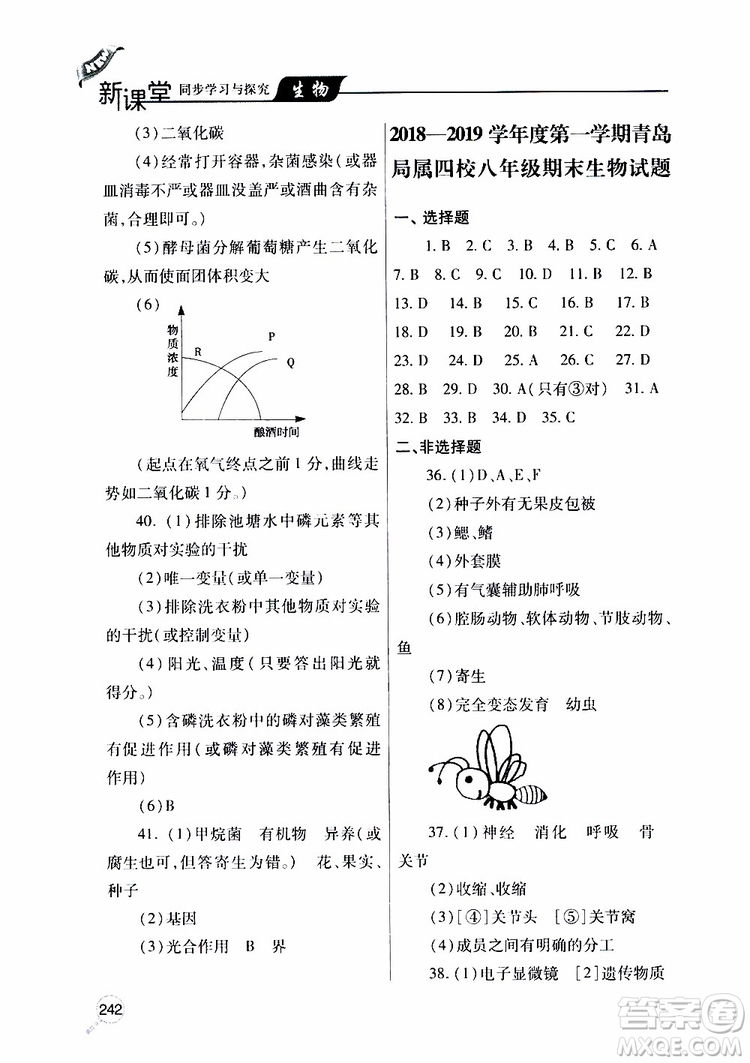 2019年新課堂同步學(xué)習(xí)與探究生物八年級(jí)上學(xué)期人教版參考答案