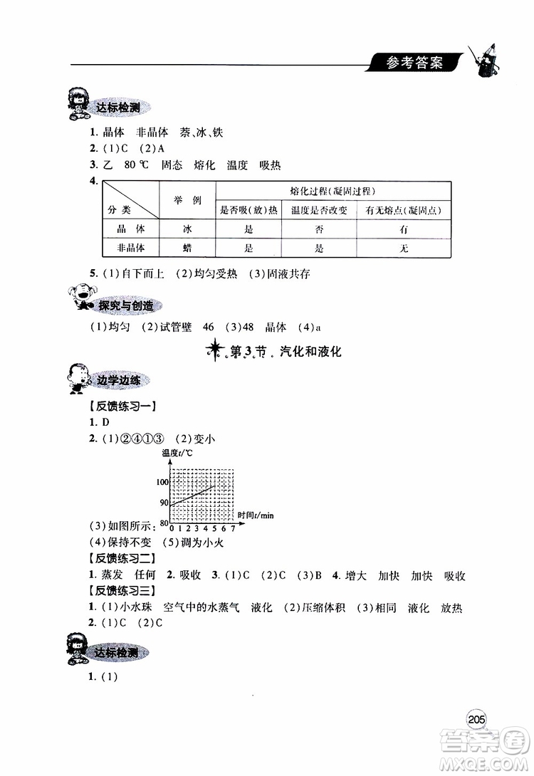 2019年新課堂同步學(xué)習(xí)與探究物理八年級上學(xué)期人教版參考答案