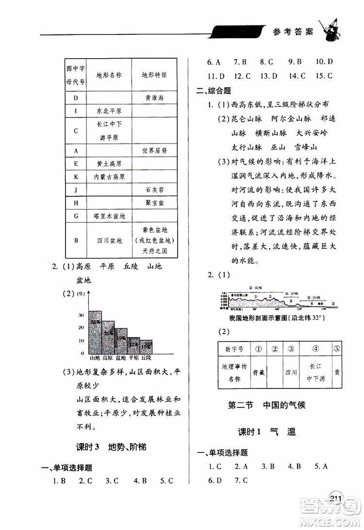 2019年新課堂同步學(xué)習(xí)與探究地理八年級上學(xué)期人教版參考答案