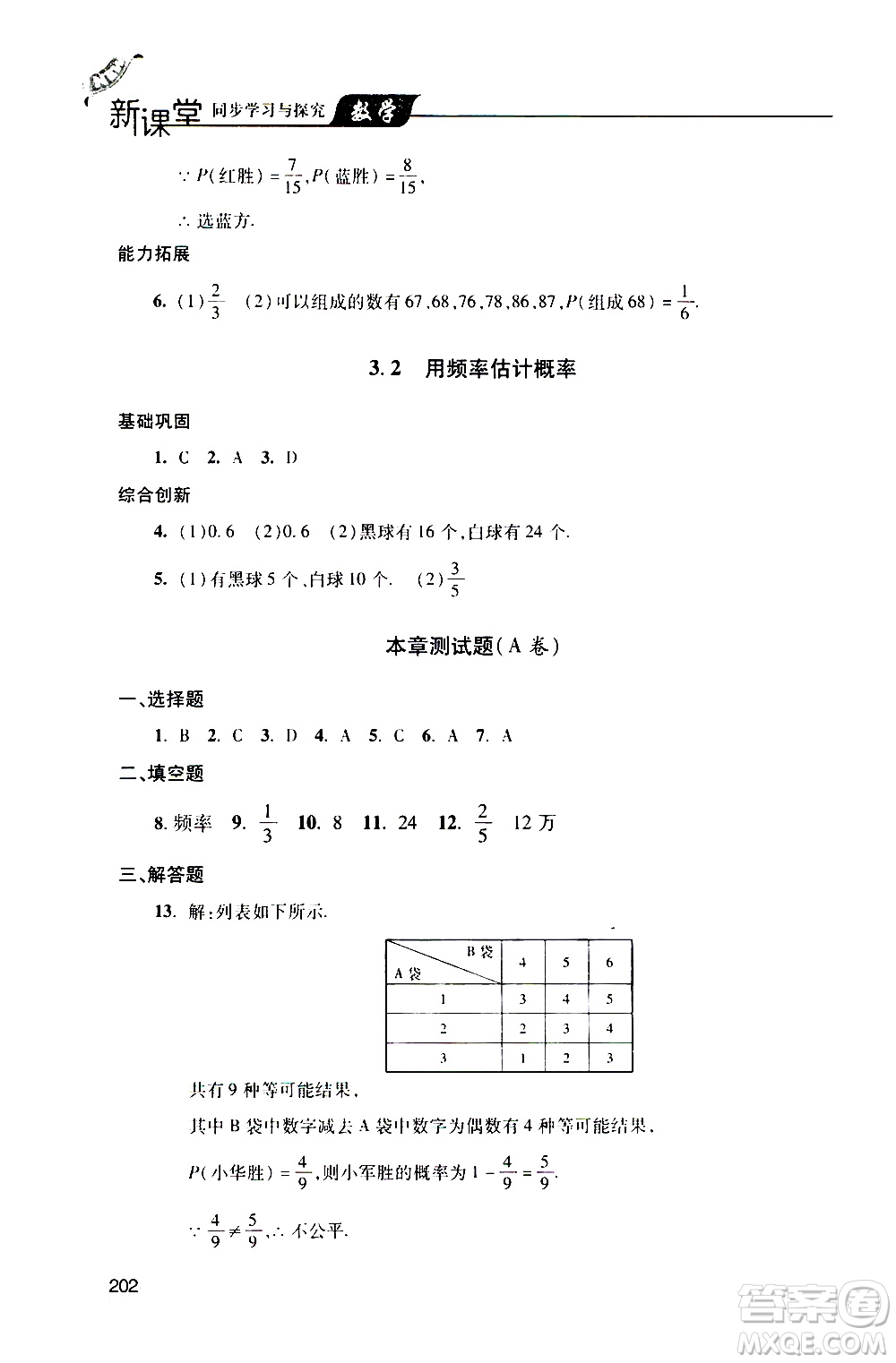 2019年新課堂同步學(xué)習(xí)與探究數(shù)學(xué)九年級上學(xué)期人教版參考答案