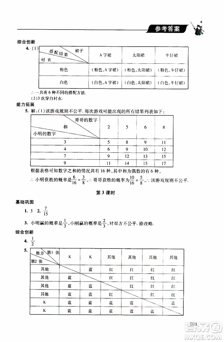 2019年新課堂同步學(xué)習(xí)與探究數(shù)學(xué)九年級上學(xué)期人教版參考答案