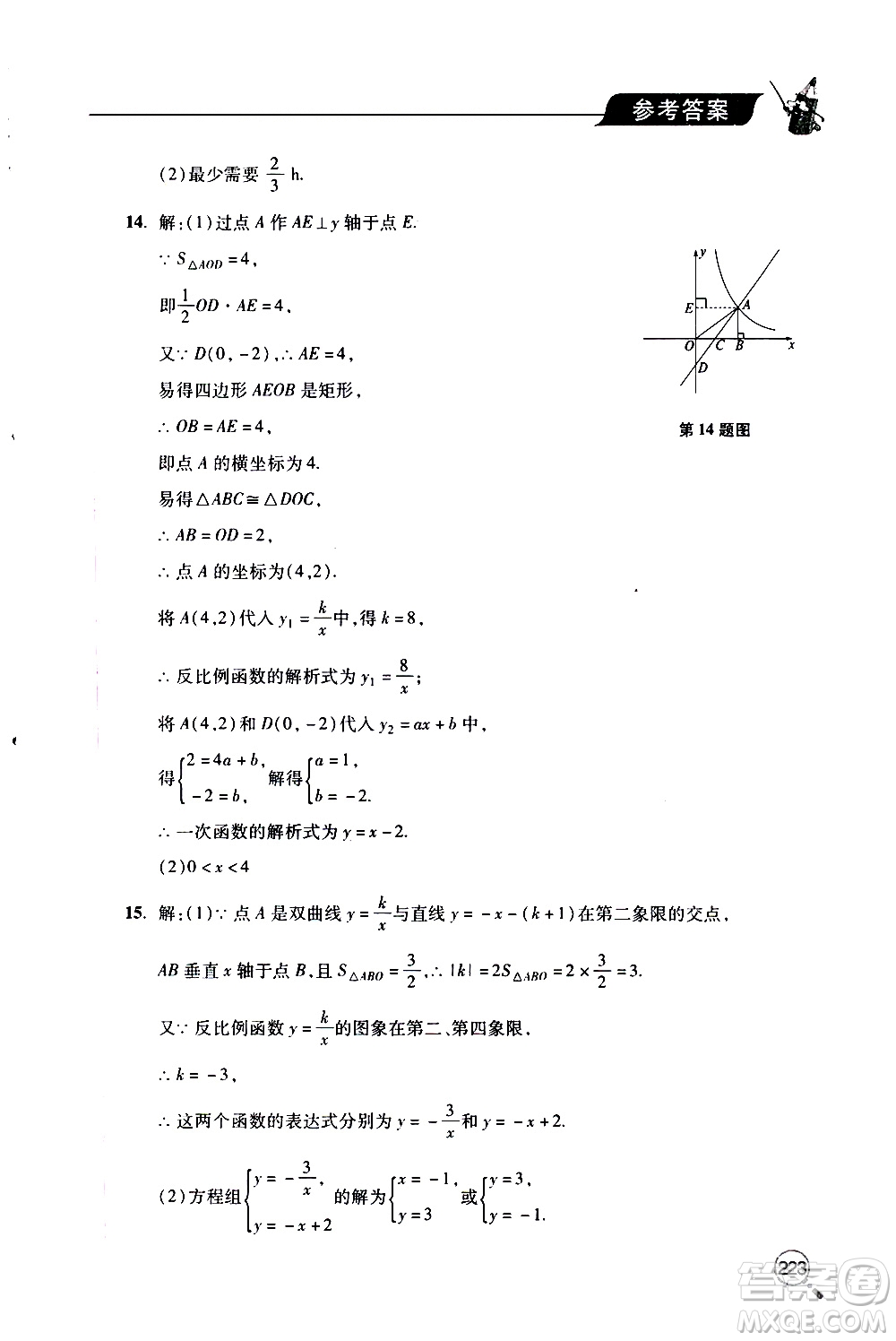 2019年新課堂同步學(xué)習(xí)與探究數(shù)學(xué)九年級上學(xué)期人教版參考答案