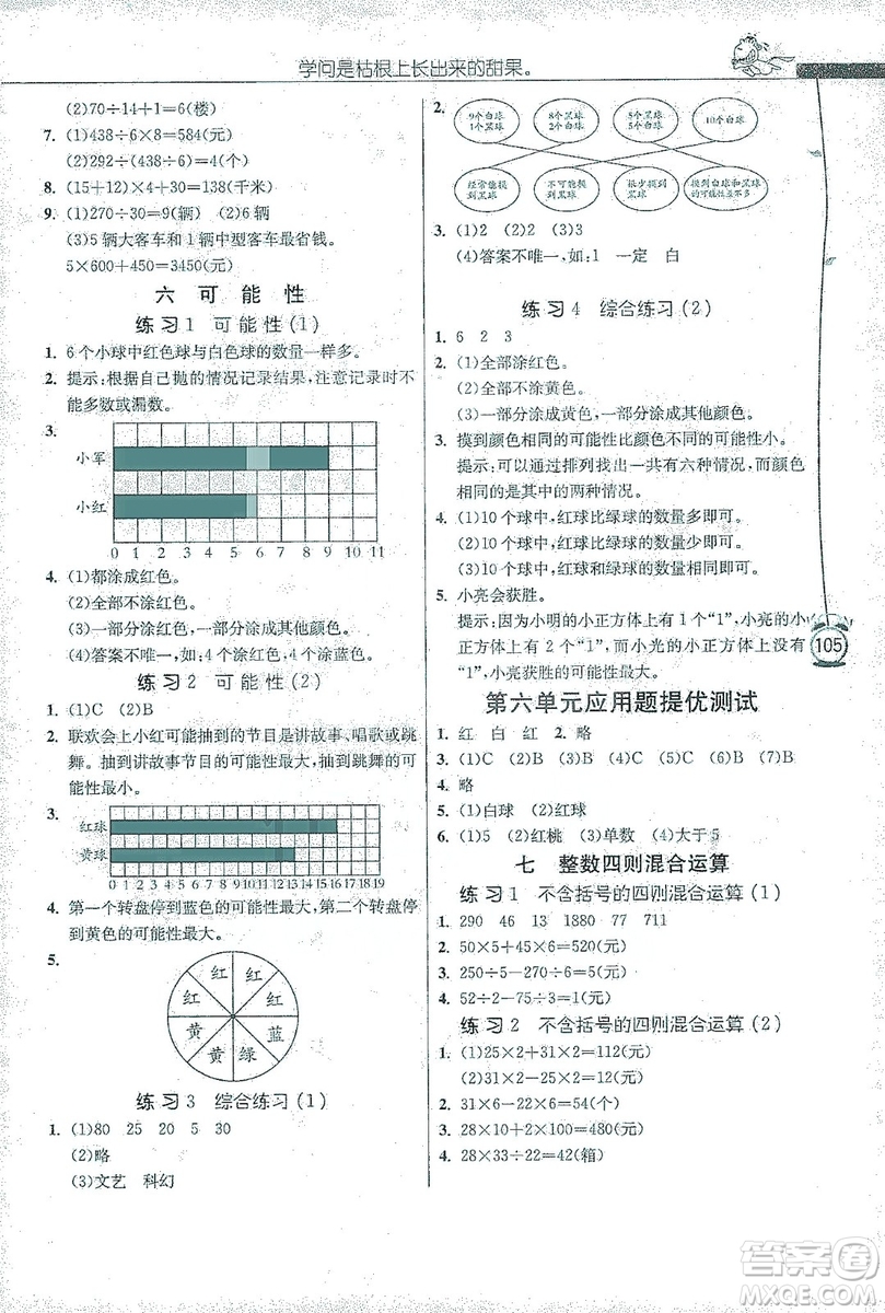 江蘇人民出版社2019小學(xué)數(shù)學(xué)應(yīng)用題解題高手四年級江蘇版上冊詳解版答案