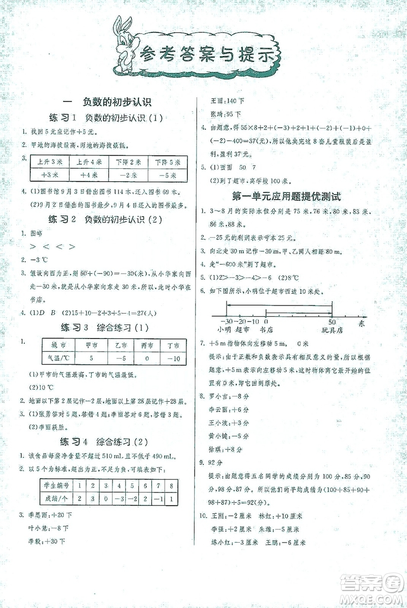 江蘇人民出版社2019小學(xué)數(shù)學(xué)應(yīng)用題解題高手五年級(jí)江蘇版上冊(cè)詳解版答案