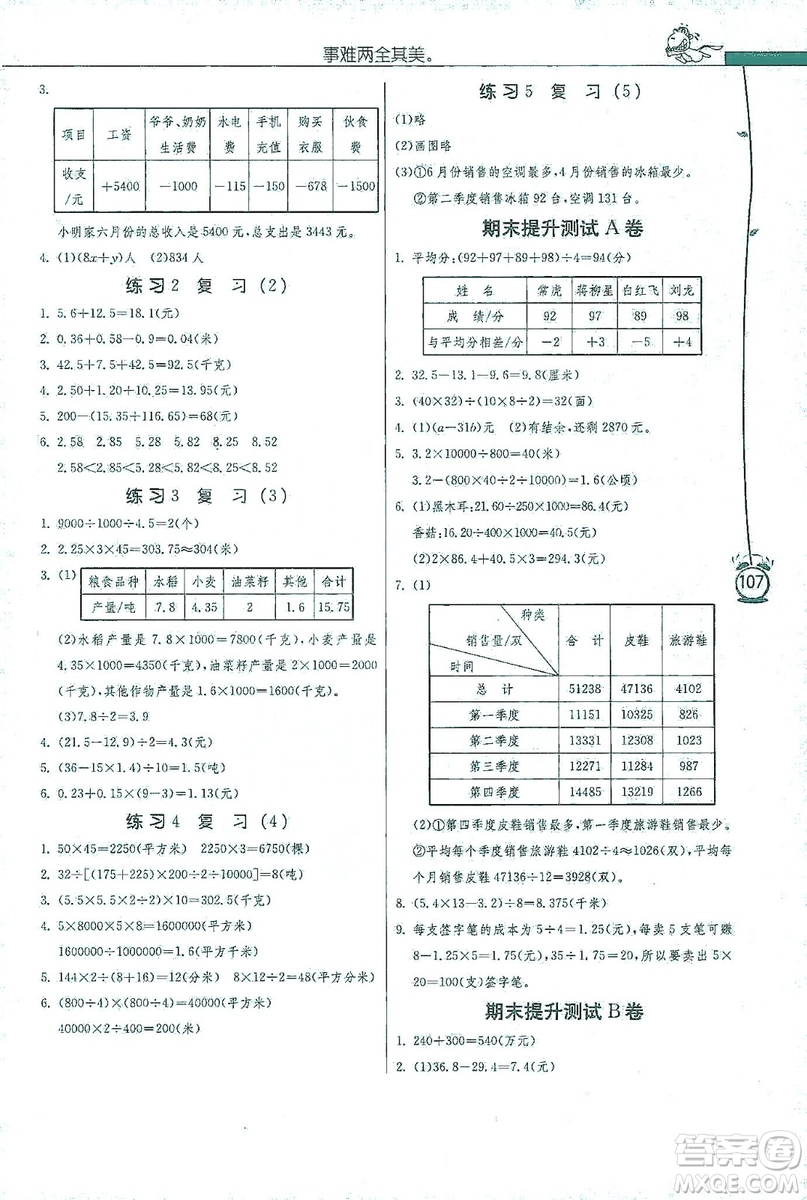 江蘇人民出版社2019小學(xué)數(shù)學(xué)應(yīng)用題解題高手五年級(jí)江蘇版上冊(cè)詳解版答案