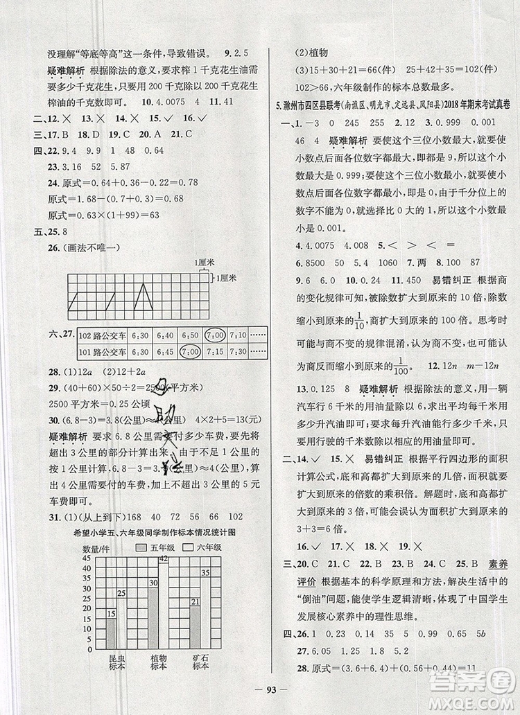 2019年安徽省真題圈小學(xué)試卷真卷三步練五年級數(shù)學(xué)上冊答案