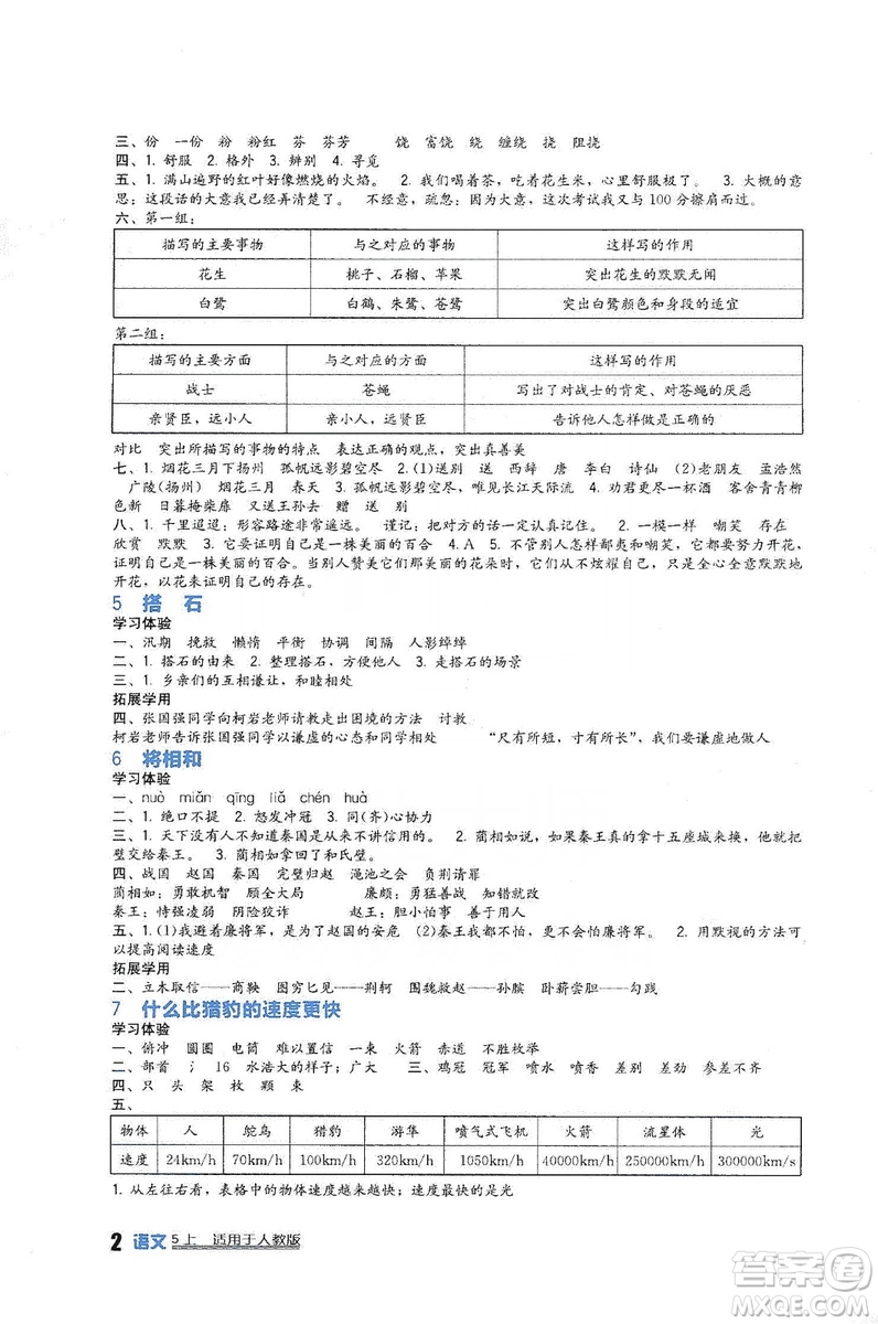 四川教育出版社2019新課標小學生學習實踐園地語文五年級上冊人教版答案