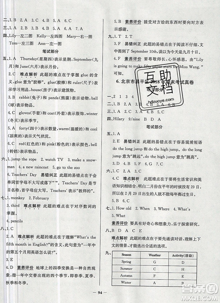 2019年北京市真題圈小學(xué)試卷真卷三步練三年級(jí)英語(yǔ)上冊(cè)答案