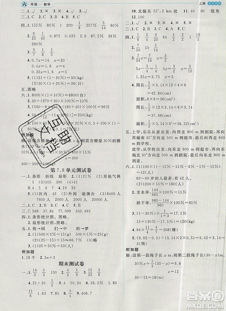 延邊人民出版社2019年百分學(xué)生作業(yè)本題練王六年級(jí)數(shù)學(xué)上冊(cè)人教版答案