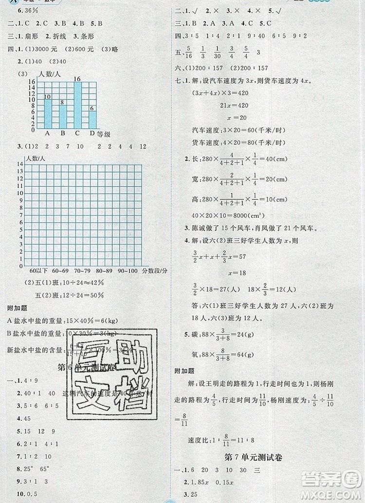 延邊人民出版社2019年百分學生作業(yè)本題練王六年級數(shù)學上冊北師大版答案