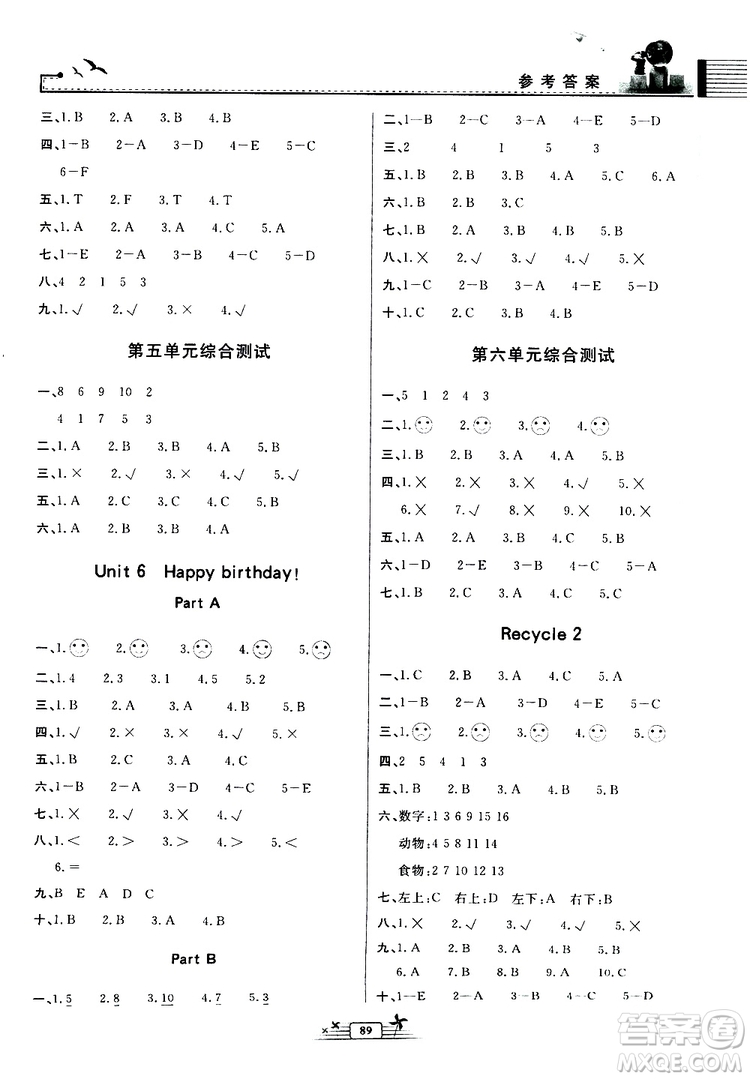 人民教育出版社2019年陽光課堂金牌練習冊英語三年級上冊人教版參考答案