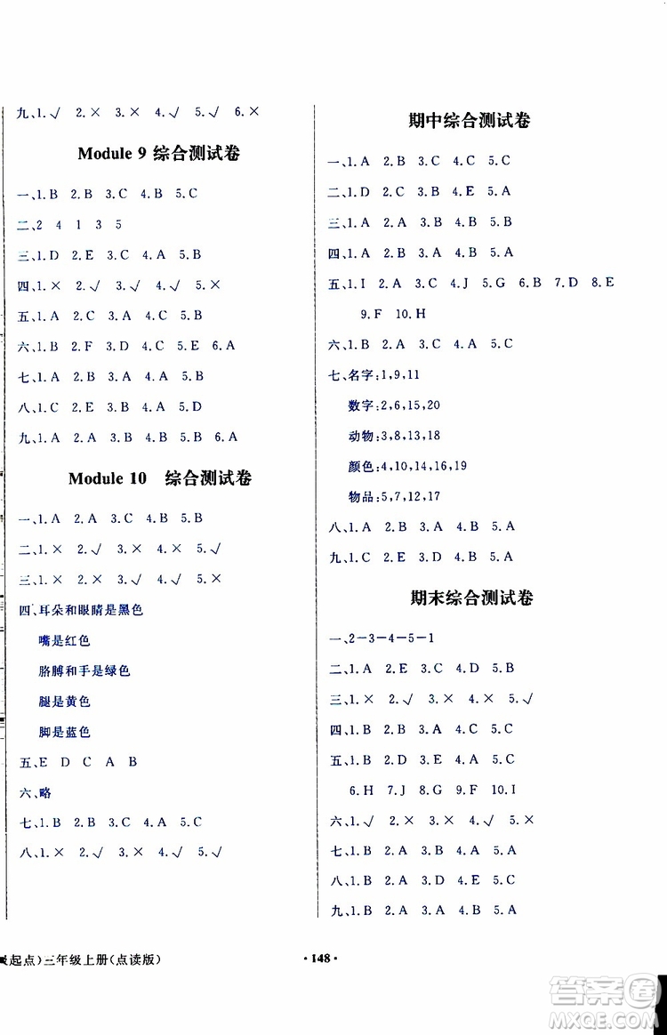 外語教學(xué)與研究出版社2019年陽光課堂點(diǎn)讀版英語三年級上冊外研版參考答案