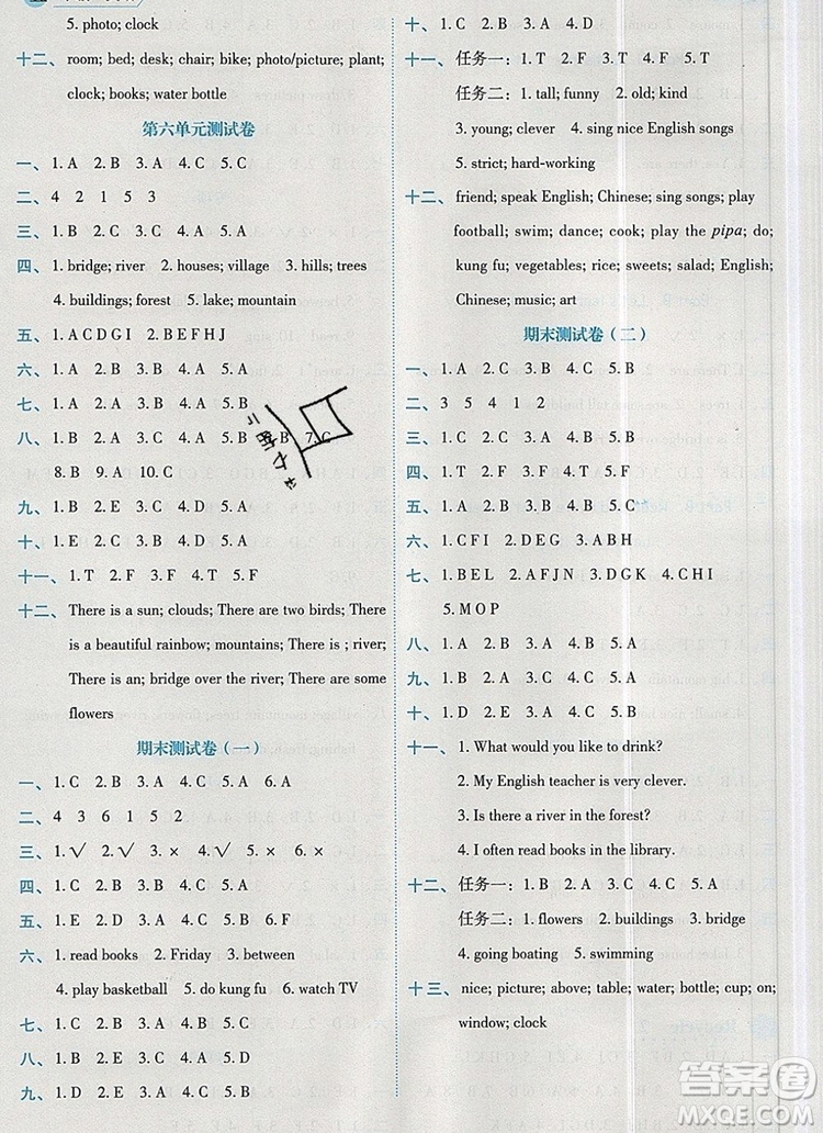 延邊人民出版社2019年百分學(xué)生作業(yè)本題練王五年級(jí)英語(yǔ)上冊(cè)人教版答案