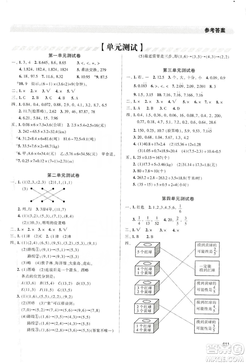 天津教育出版社2019學(xué)習(xí)質(zhì)量監(jiān)測五年級數(shù)學(xué)上冊人教版答案