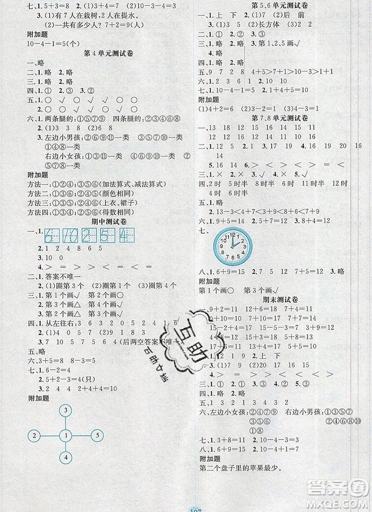 延邊人民出版社2019年百分學(xué)生作業(yè)本題練王一年級(jí)數(shù)學(xué)上冊(cè)北師大版答案