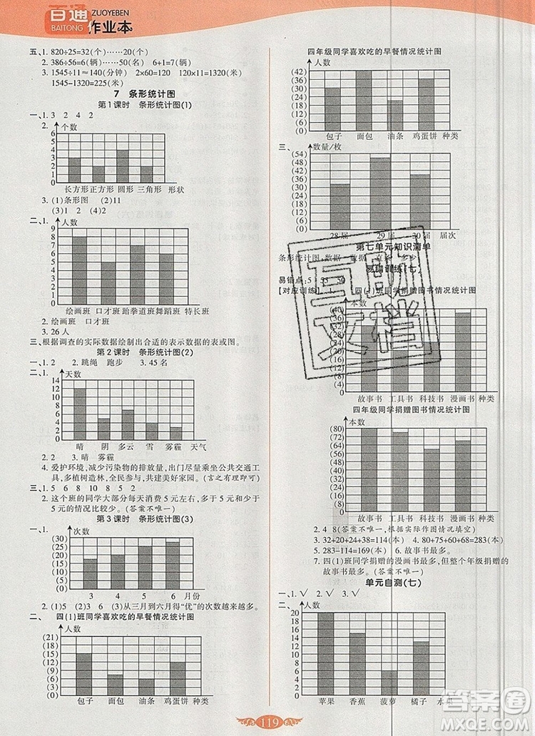 2019年人教版世紀(jì)百通百通作業(yè)本四年級(jí)數(shù)學(xué)上冊(cè)答案