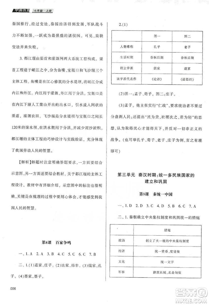 天津教育出版社2019學(xué)習(xí)質(zhì)量監(jiān)測中國歷史七年級上冊人教版答案