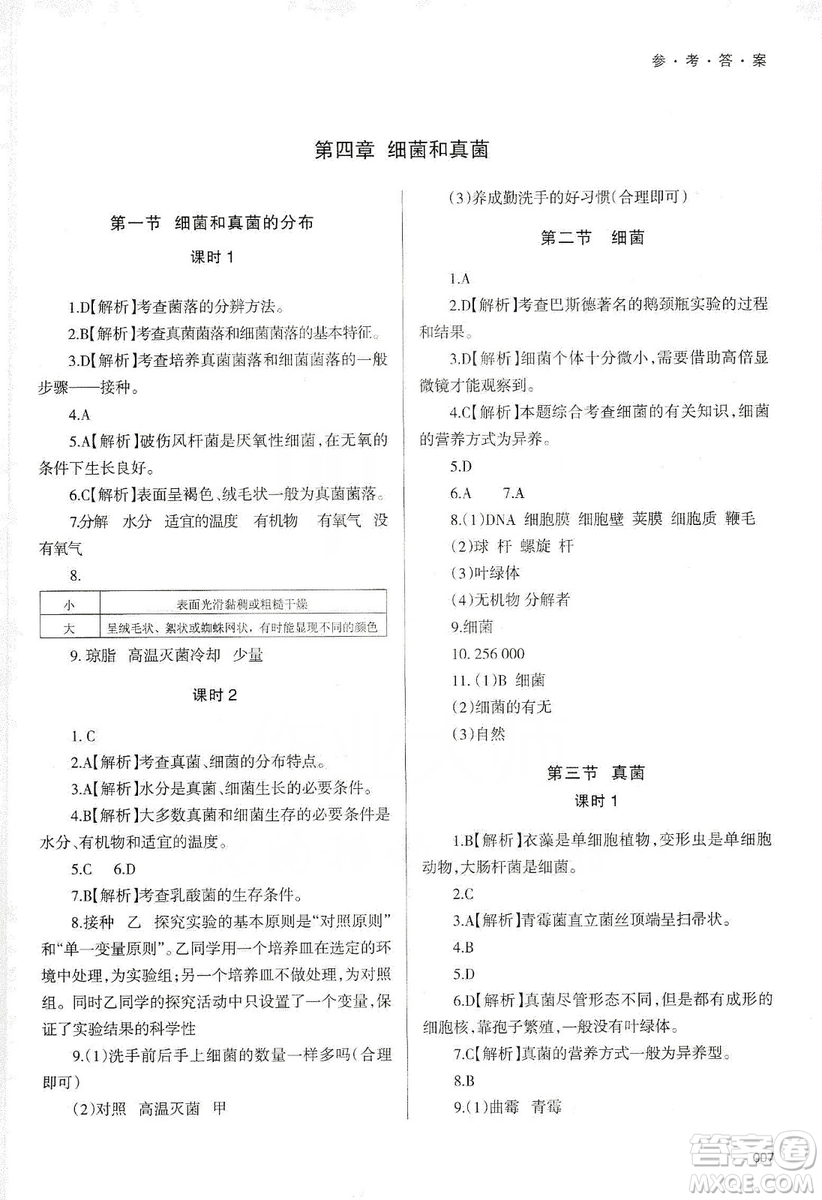 天津教育出版社2019學(xué)習(xí)質(zhì)量監(jiān)測(cè)生物學(xué)八年級(jí)上冊(cè)人教版答案