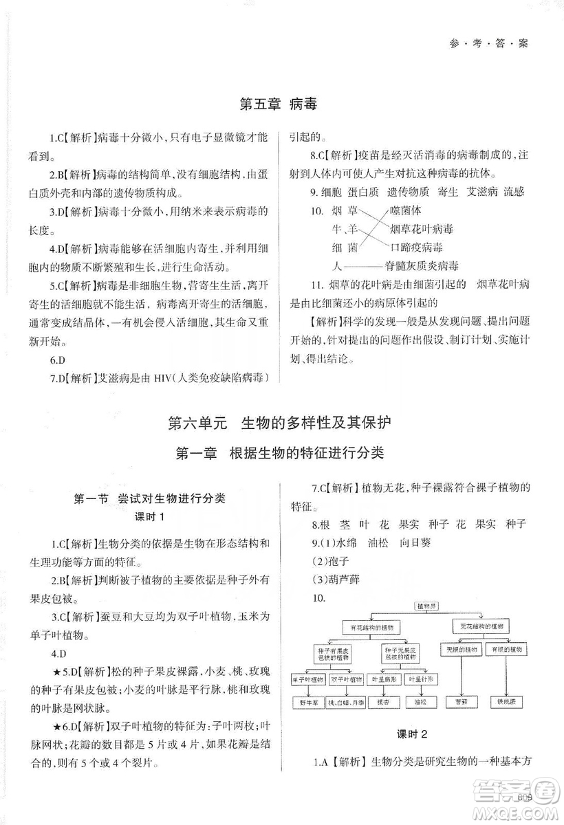 天津教育出版社2019學(xué)習(xí)質(zhì)量監(jiān)測(cè)生物學(xué)八年級(jí)上冊(cè)人教版答案